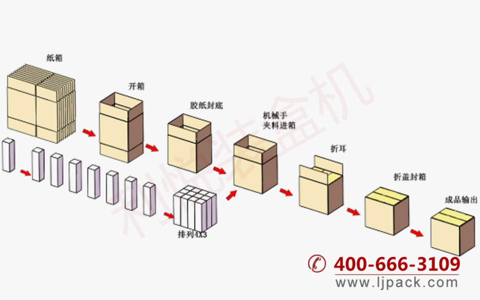 凯发APP·(中国区) app store2024_活动1814